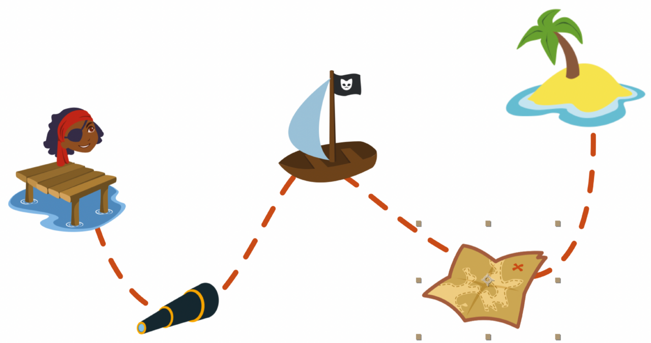 Activity based English assessment